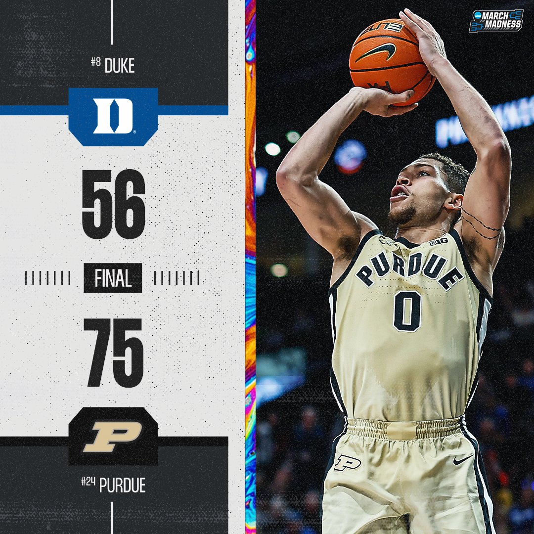 Purdue Duke Zagsblog