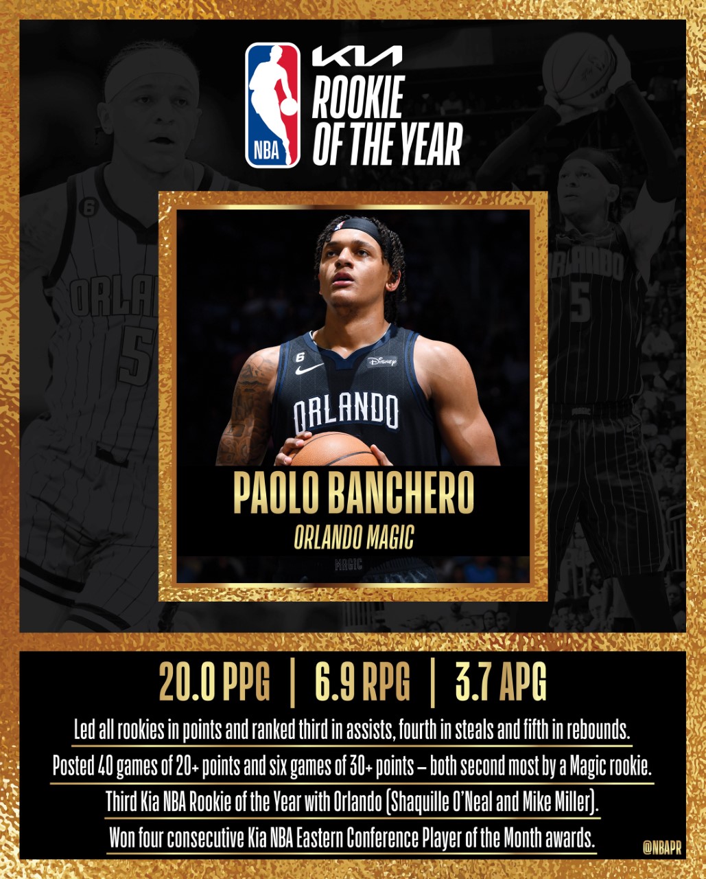 Paolo Banchero Orlando Magic 2022 2023 NBA Rookie of the year
